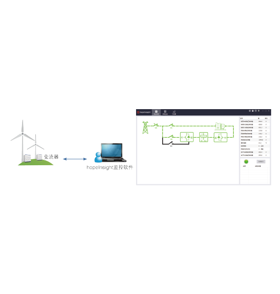 VIP888��(�й���)���޹�˾����