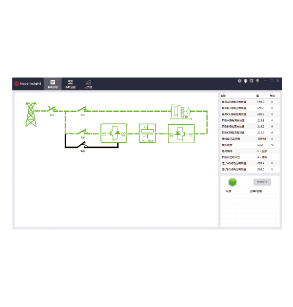 VIP888��(�й���)���޹�˾����