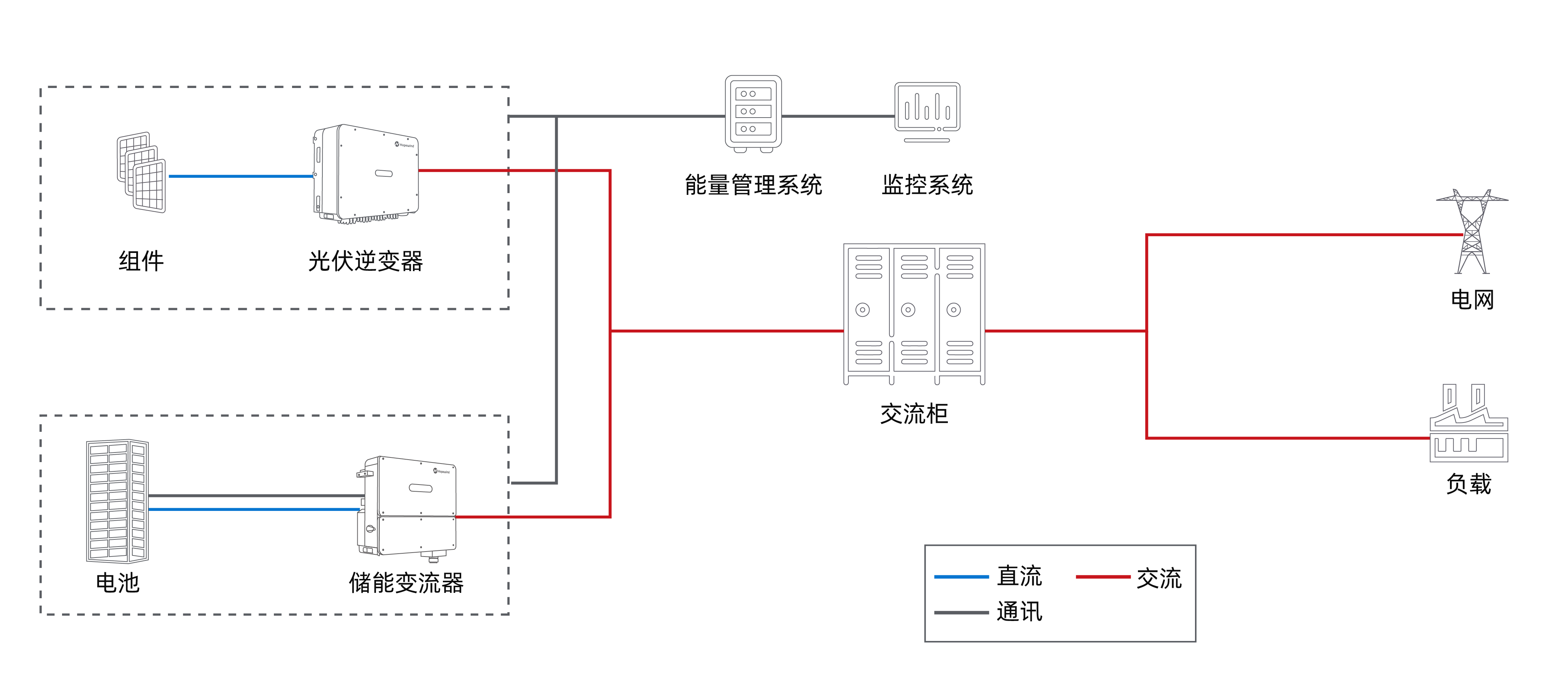 VIP888��(�й���)���޹�˾����