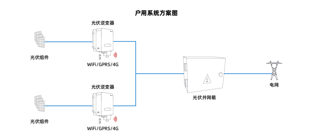 VIP888��(�й���)���޹�˾����
