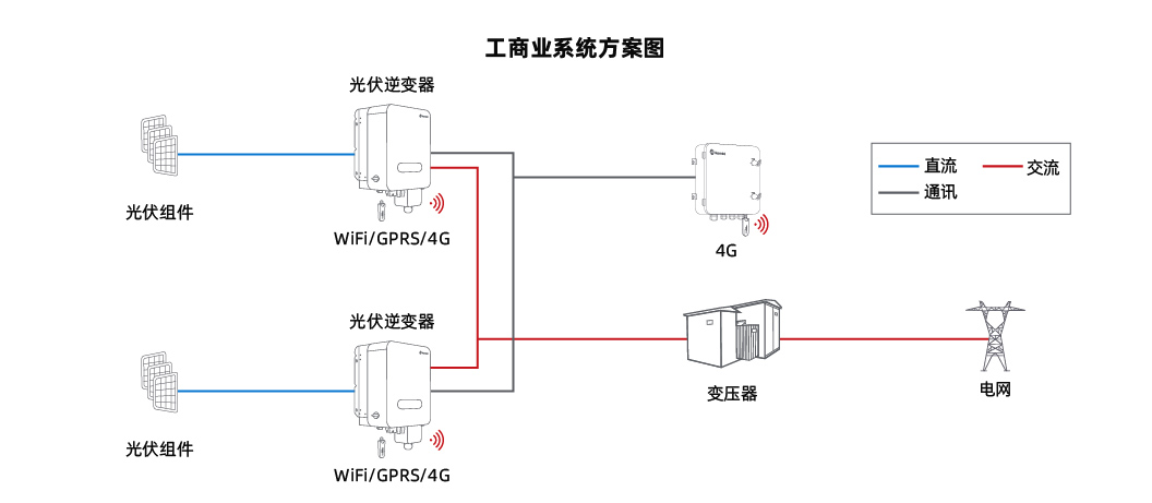 VIP888��(�й���)���޹�˾����