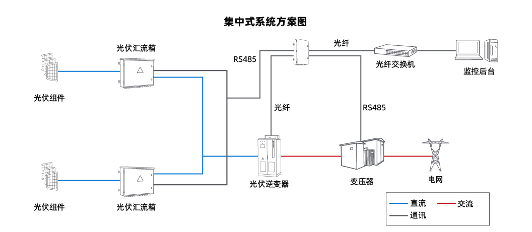 VIP888��(�й���)���޹�˾����