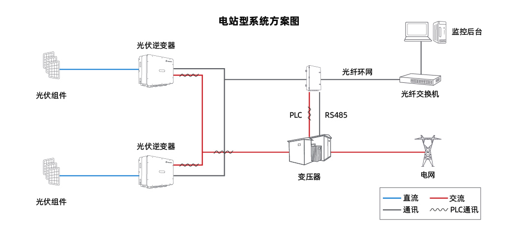 VIP888��(�й���)���޹�˾����