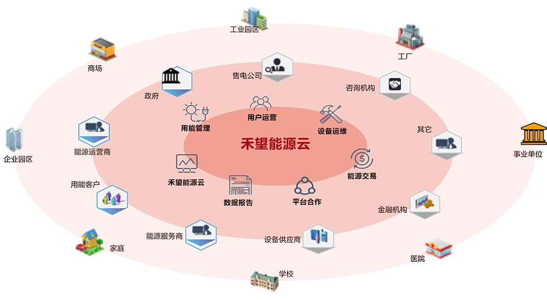 VIP888��(�й���)���޹�˾����