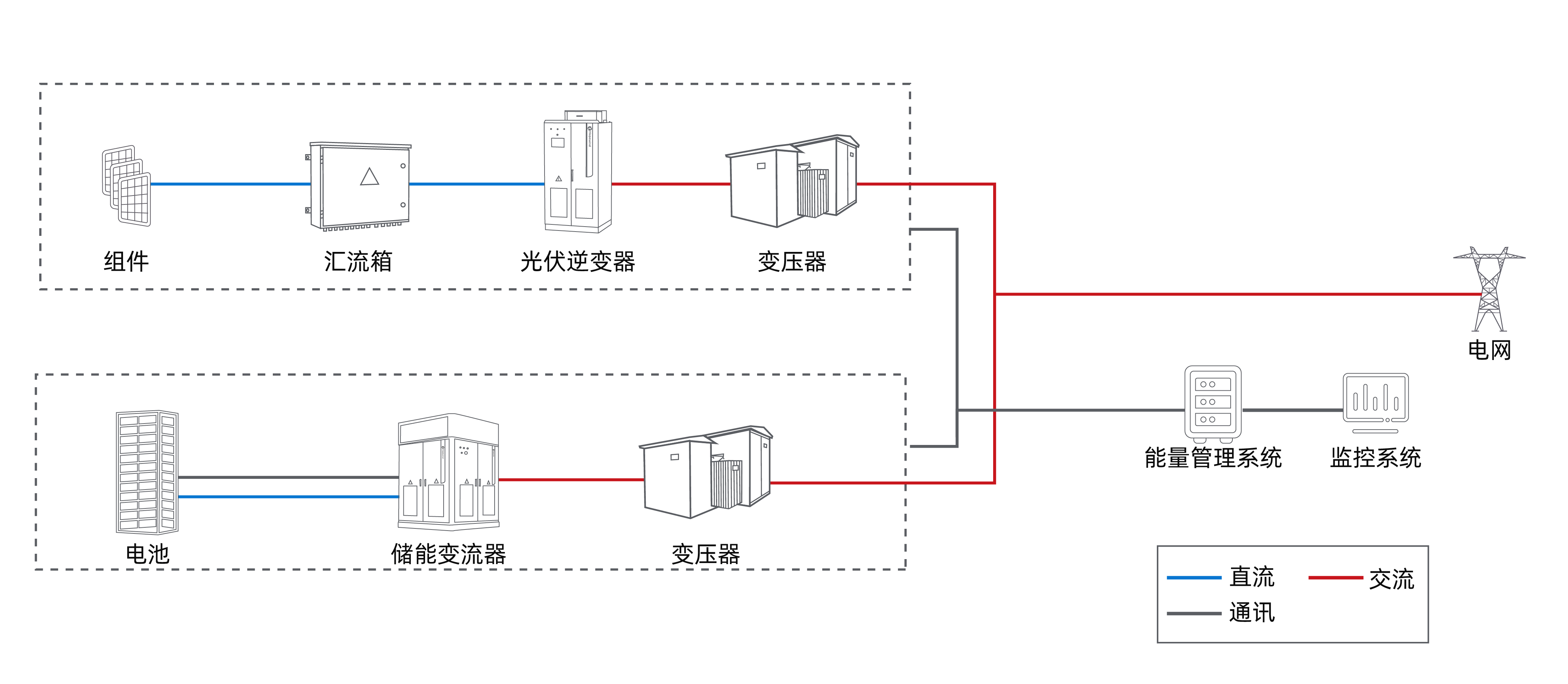 VIP888��(�й���)���޹�˾����
