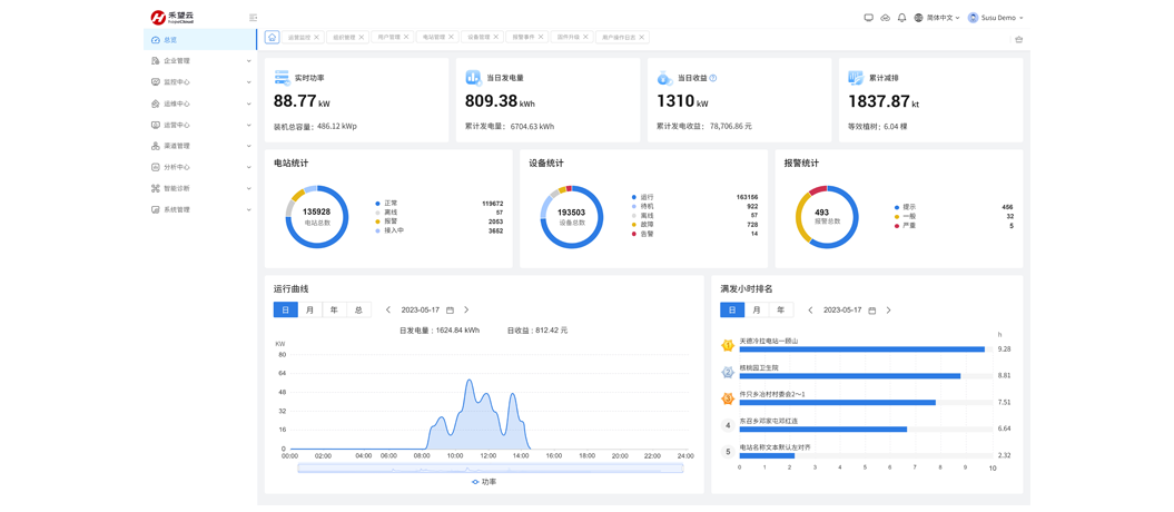 VIP888��(�й���)���޹�˾����