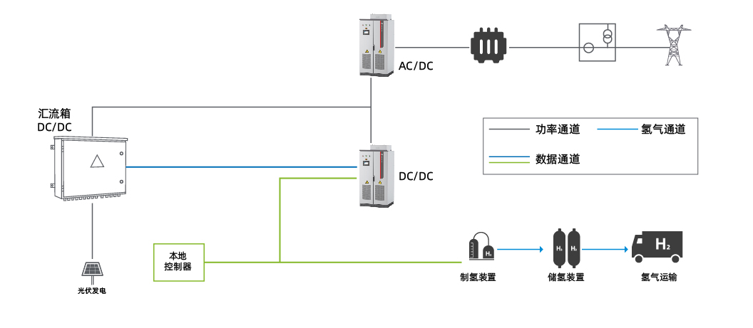 VIP888��(�й���)���޹�˾����