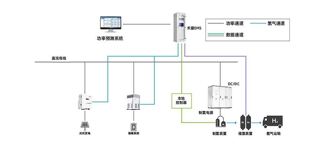 VIP888��(�й���)���޹�˾����