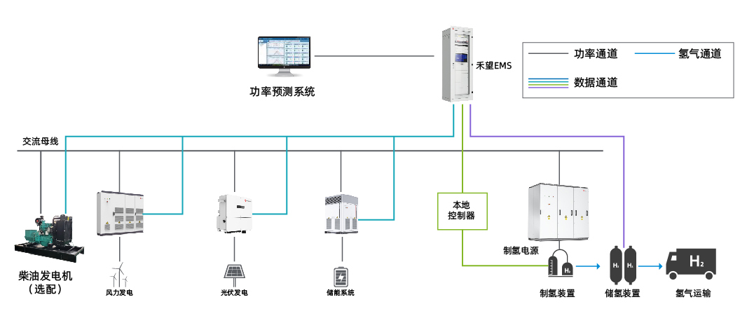 VIP888��(�й���)���޹�˾����