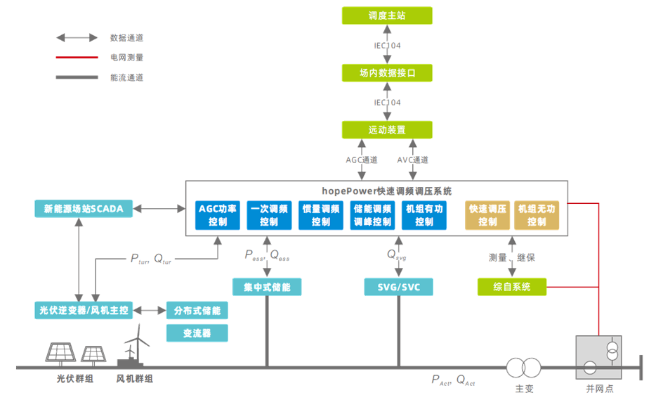 VIP888��(�й���)���޹�˾����