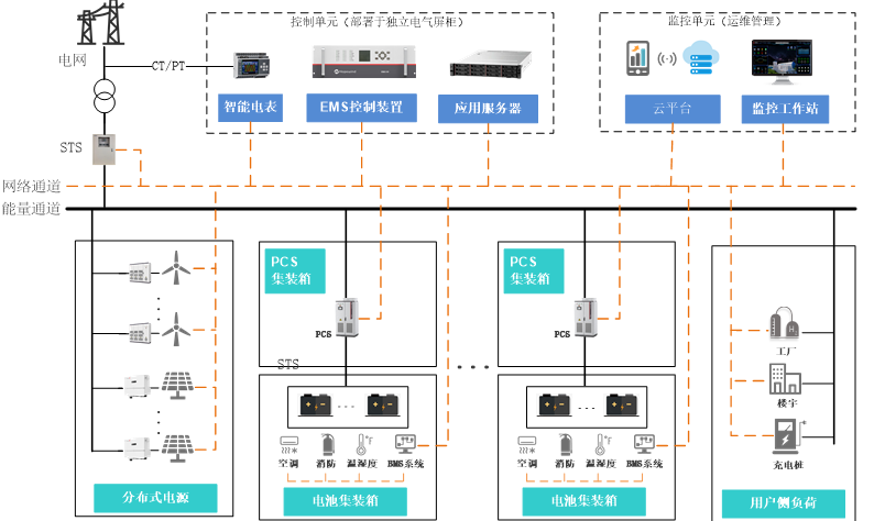 VIP888��(�й���)���޹�˾����