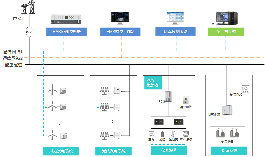 VIP888��(�й���)���޹�˾����