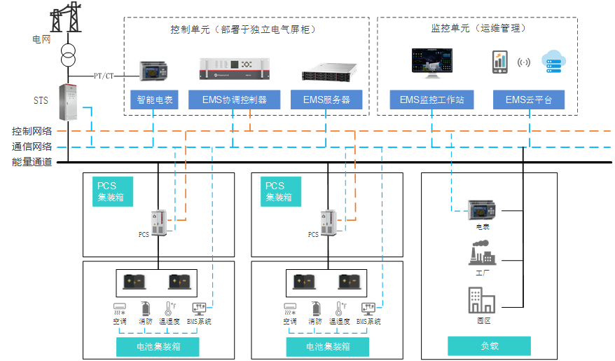 VIP888��(�й���)���޹�˾����