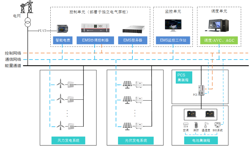 VIP888��(�й���)���޹�˾����