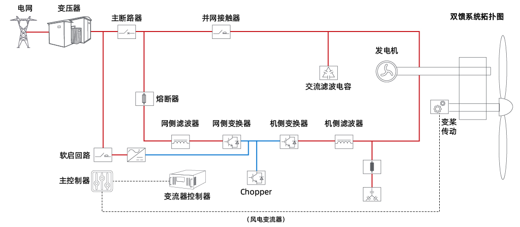 VIP888��(�й���)���޹�˾����