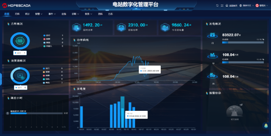 VIP888��(�й���)���޹�˾����