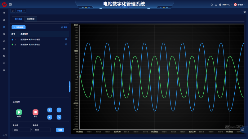 VIP888��(�й���)���޹�˾����