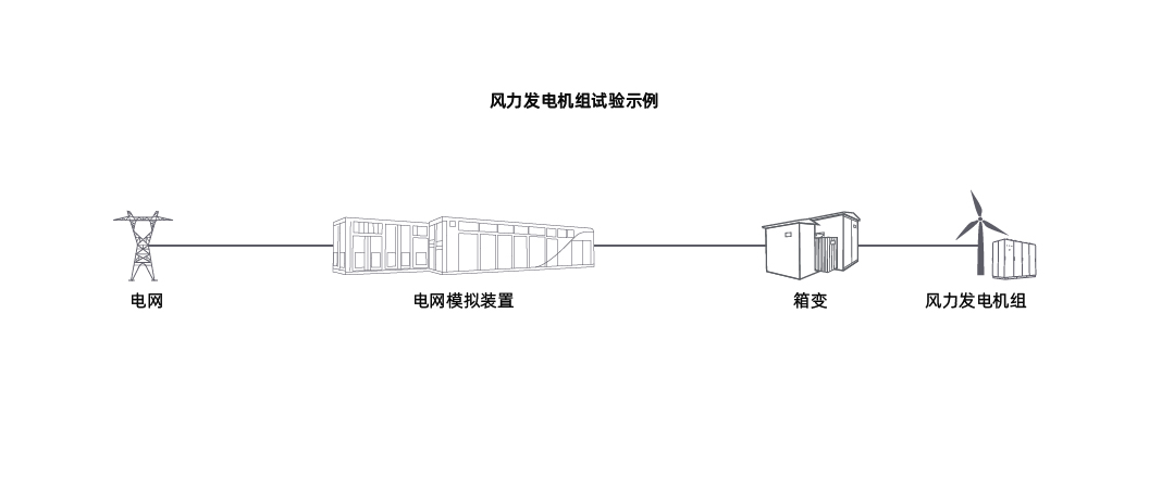 VIP888��(�й���)���޹�˾����