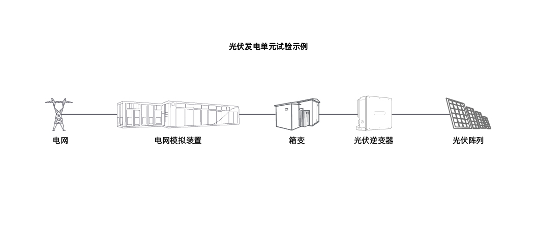 VIP888��(�й���)���޹�˾����