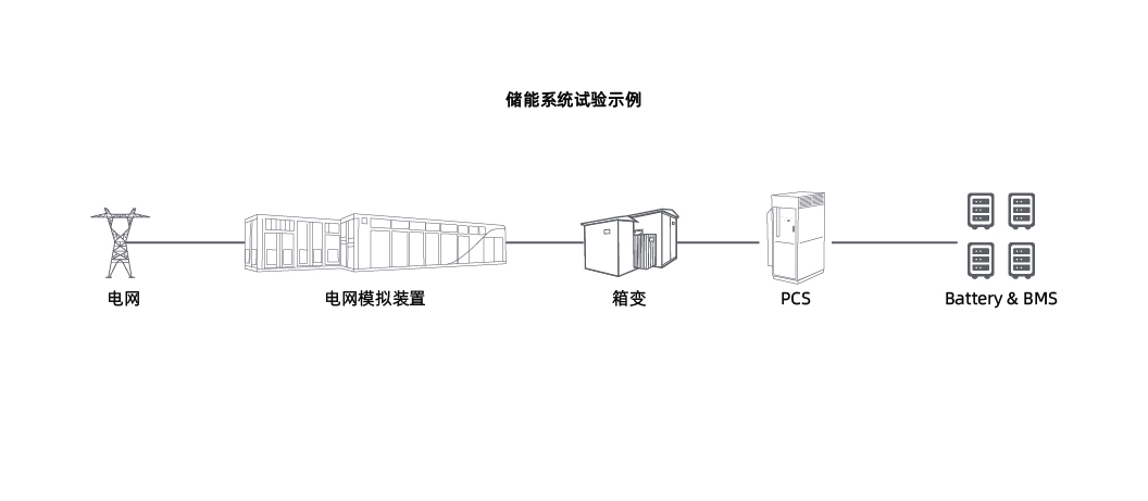 VIP888��(�й���)���޹�˾����
