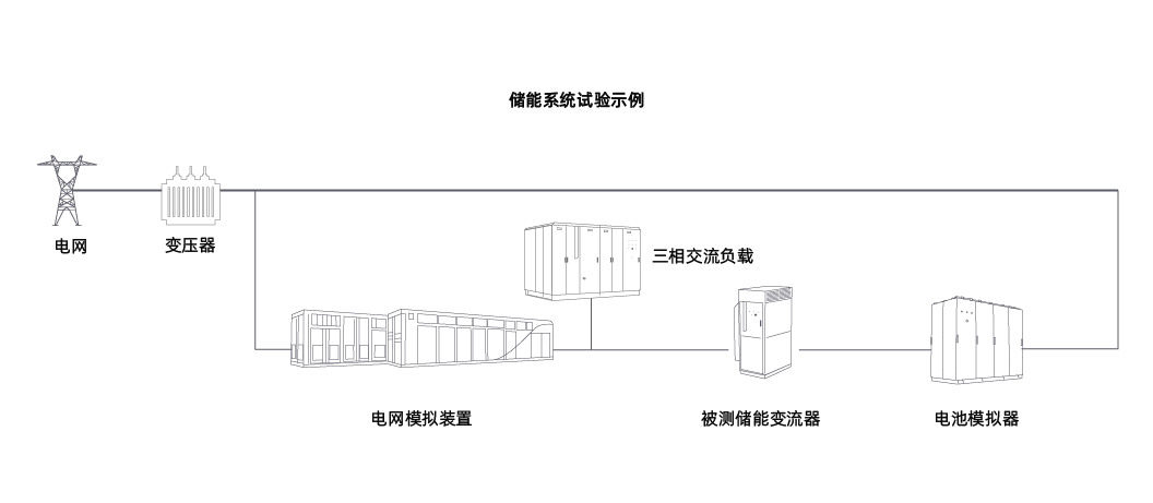 VIP888��(�й���)���޹�˾����