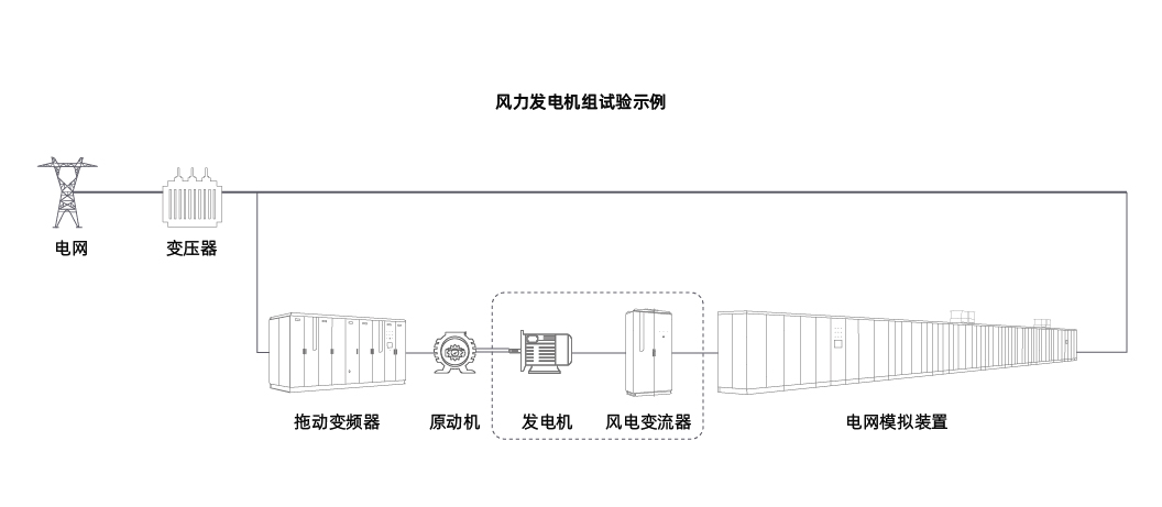 VIP888��(�й���)���޹�˾����