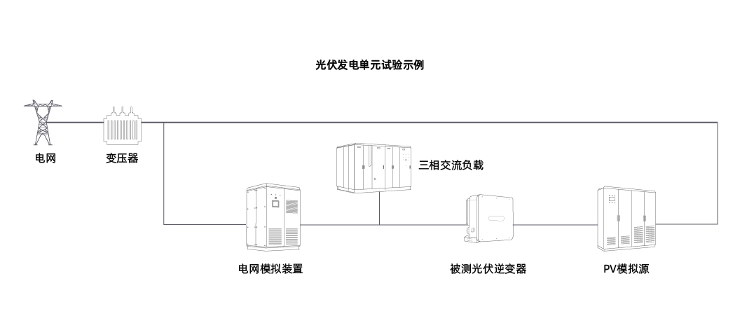 VIP888��(�й���)���޹�˾����