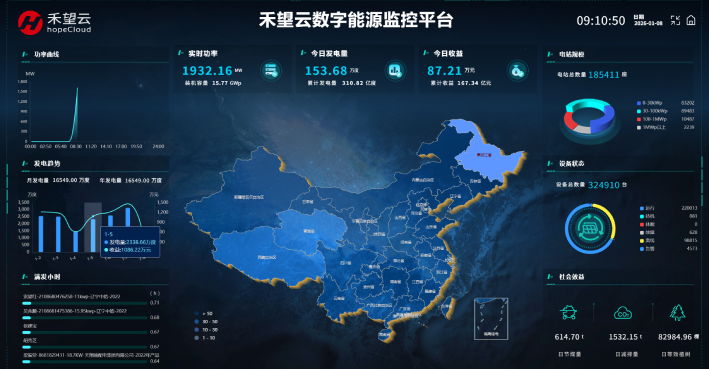 VIP888��(�й���)���޹�˾����