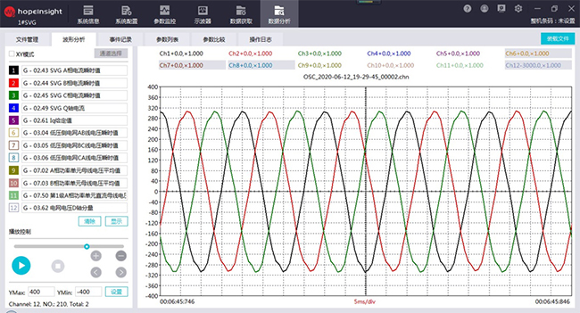 �˷�����  ����SVGͻ����ҵ�Ҷ����صĴ�˵ (1).jpg