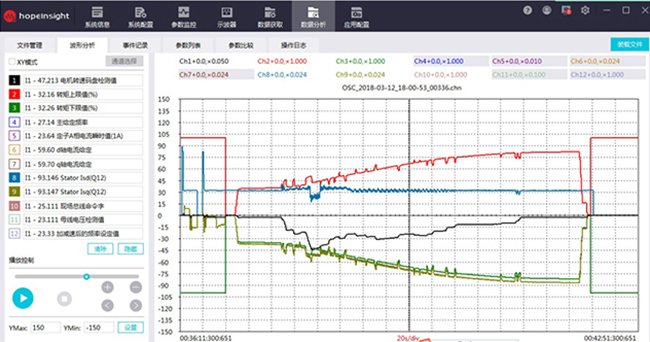 ����HD2000ϵ�й����ͱ�Ƶ�������ӱ�ĳ����CSPƽ���־����ֳ�ˢ�� (5).jpg