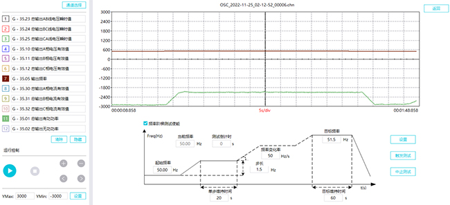 ���������๦Ч����ģ��װ�����������糡ͨ���������ܲ��� (1).jpg