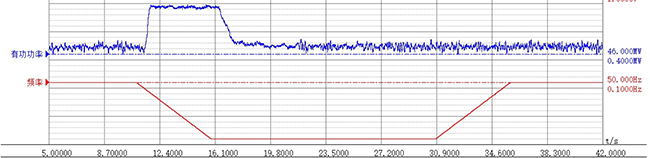 ��������Դ��վ���ٵ�Ƶ����ƻ� (4).jpg