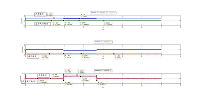 �����׼�  ����˳��ͨ���¹���������ϴ�Խ��֤���� (2).jpg